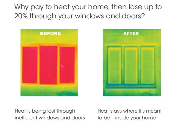 energy efficient upvc double glazing