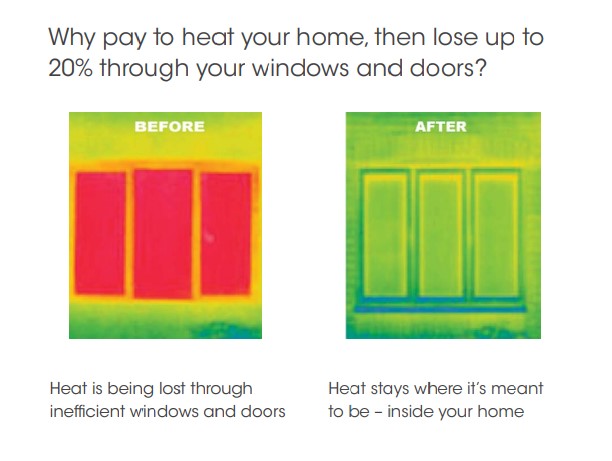 energy efficient upvc double glazing